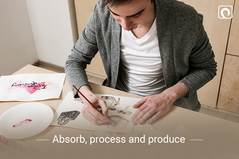 Drawing idea -Absorb, process and produce 