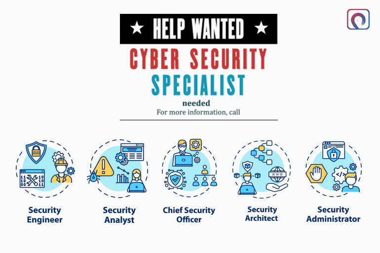 Learn about cybersecurity career