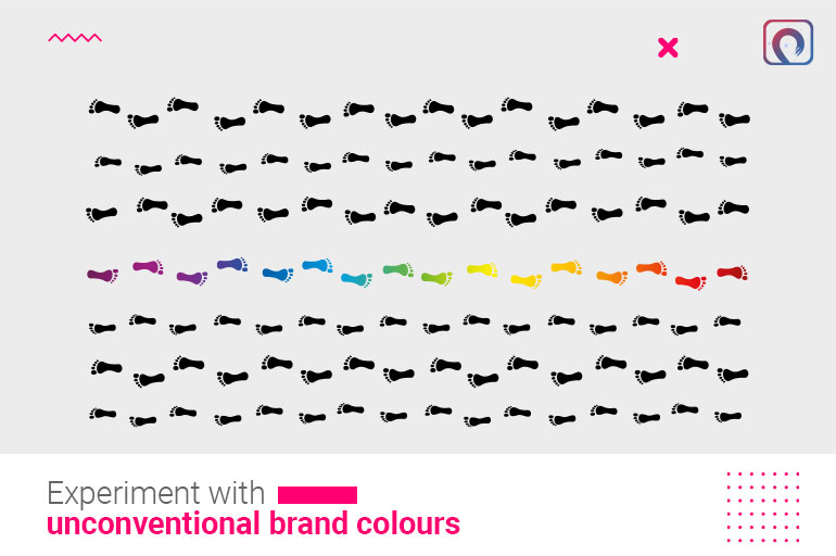 Building a brand strategy - Experiment with unconventional brand colours  