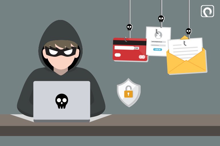 Common Type of Cyber Attack-Phishing