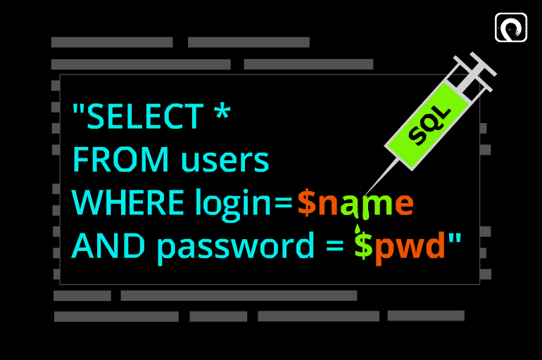 Common Type of Cyber Attack-SQL Injection Attack