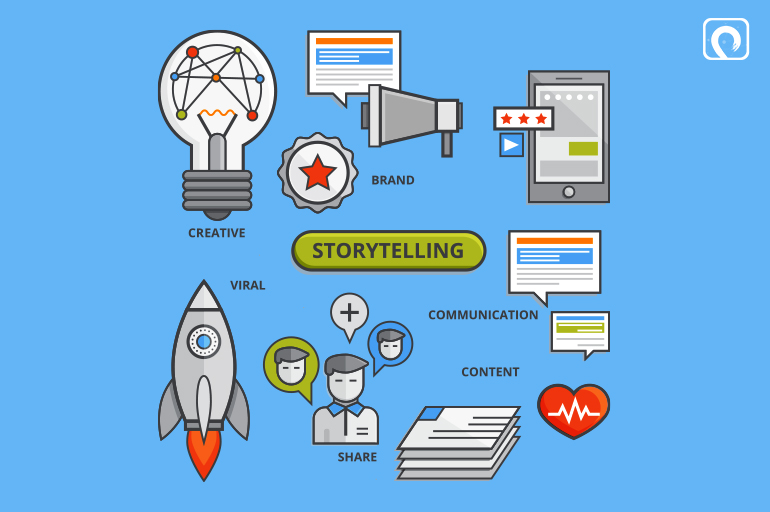 Storytelling Process for Business