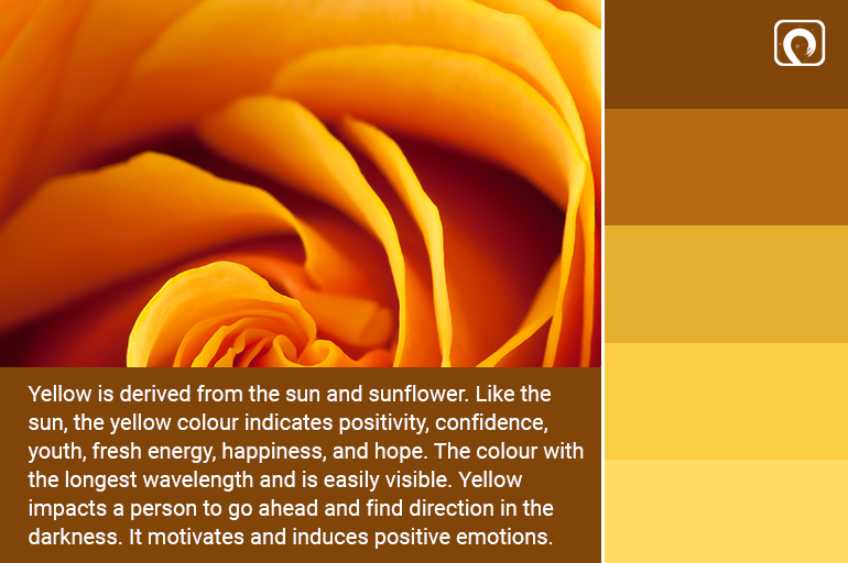 Impact and Meaning of the Colour Yellow